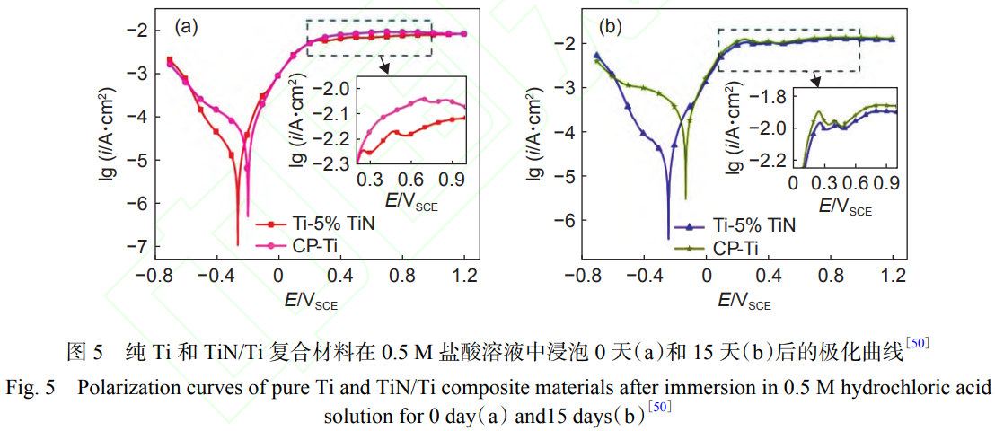 1746860896321963.png 5.png