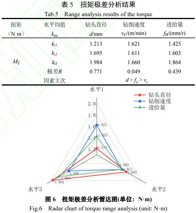 1746885243123802.png b5-t6.png