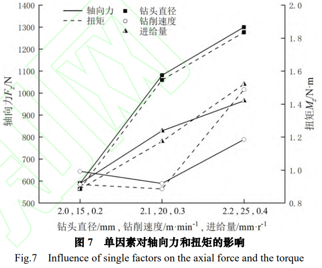 1746885350911413.png 7.png