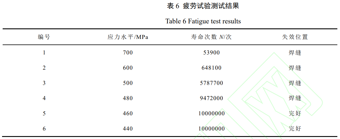 1747104269118328.png 截圖20250513104048.png