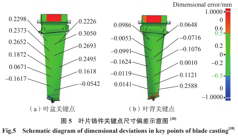 1760014497378421.png 截圖20251009204941.png